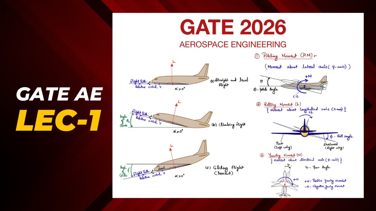 GATE AE 2026 Lec 01 on Flight Mechanics by Abrar Sir