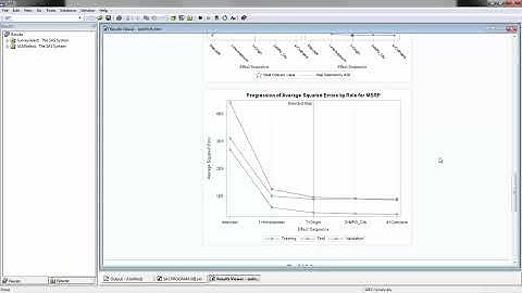 SAS Statistics - Predictive Models (Module 06)