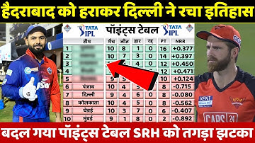 IPL 2022 Points Table: DC की जीत से Points Table में फिर मचा हड़कम्प, SRH को लगा ज़ोरदार झटका