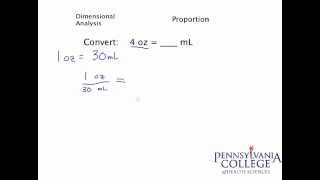 Simple Unit Conversion #1 - Ounces to mL