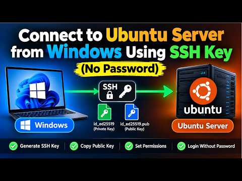 How to Connect to Ubuntu Server from Windows Using SSH Key Authentication | Step-by-Step