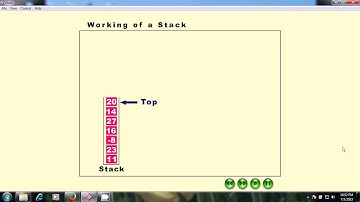 Stack Working