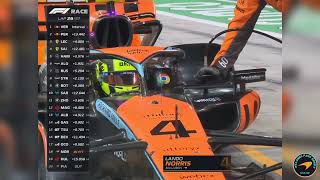 Information Lando Norris Post-Race Interview Bahrain GP 2023 Guide