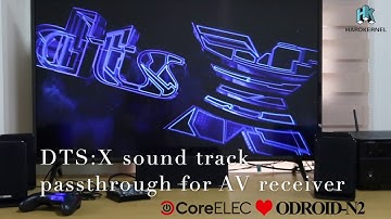 CoreELEC on ODROID-N2