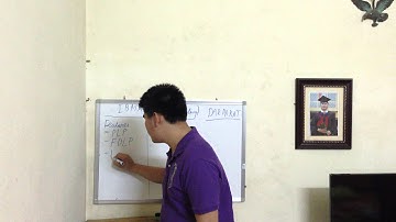 introduction- research on speech activity detection