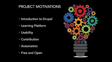 SimplyTest.me: Past, Present, and Future