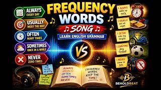 Learn English with Music 🎵 | Frequency Adverbs (Always, Usually, Often, Sometimes, Never)