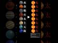 【太太太太太太太太】#地球 #宇宙