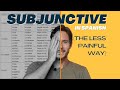 Spanish subjunctive learn the basics in 5 min