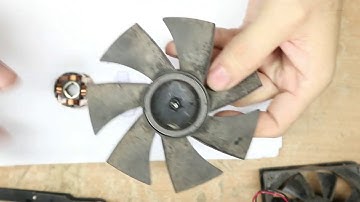 Tìm hiểu về quạt bếp từ,động cơ không chổi than.