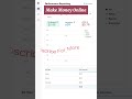 AdMob Applovin Mediation: The Dynamic Duo for Unlocking Consistent Google Daily Earnings