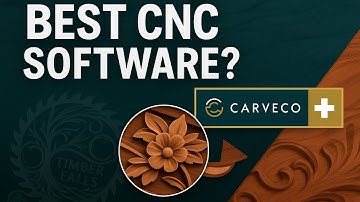 Top 5 Reasons you should upgrade to Maker +