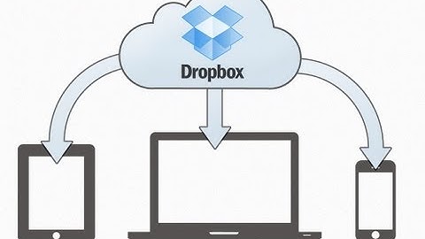 How to Recover or Undo Lost Files in Dropbox