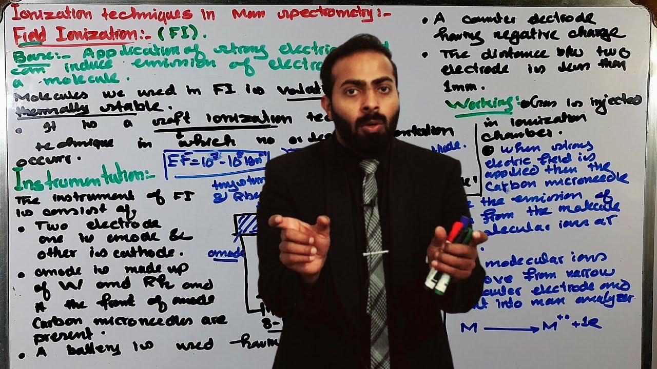 Ionization techniques in mass spectrometry | Field ionization | Mass ...