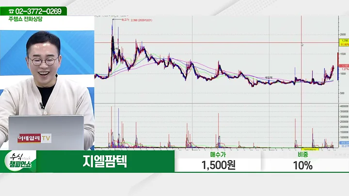 지엘팜텍(204840)_김현구 전문가_종목 상담 (20231102)