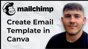 How To Create Email Template In Canva with Mailchimp (2025 Guide)