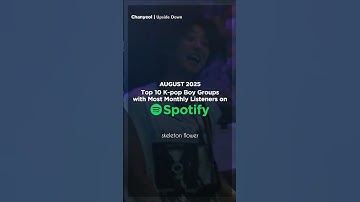K-pop Boy Groups with Most Monthly Listeners on Spotify (August 2025)
