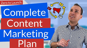 Ultimate Content Marketing Plan (How To Guide + Strategy Template)