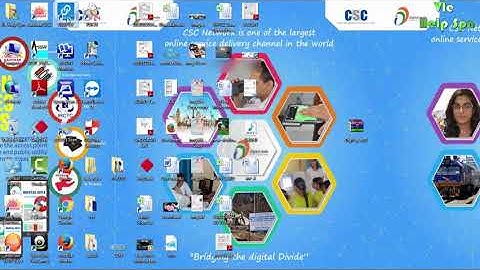 Digipay v30 Request Integrity failed invalid request problem is slow