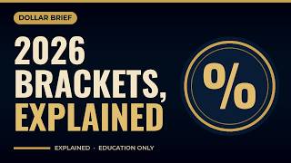 2026 Federal Tax Brackets Explained: Marginal vs Effective Rate