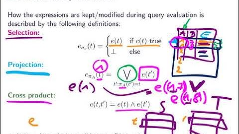 064 probabilistic databases intensional query evaluation