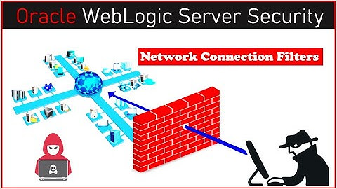 Weblogic Server Security  Feature: Connection Filters