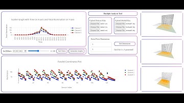 Revolutionizing Architectural Decision-Making: Web-Based Visualization Tool Overview
