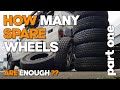 How to know just how many spare wheels are enough - part one