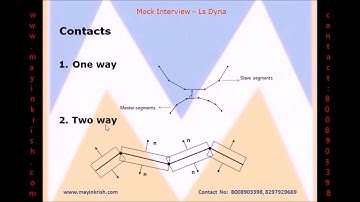 DISCUSSION ON LS-DYNA CONTACTS - part 3