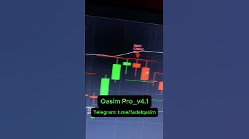 What Are The BEST Trading Indicators? #besttradingindicators #mt4 #trading #mt4trading #forex