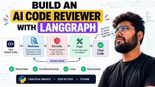 Information Build an AI Code Reviewer with LangGraph | State, Loops & Conditional Routing News