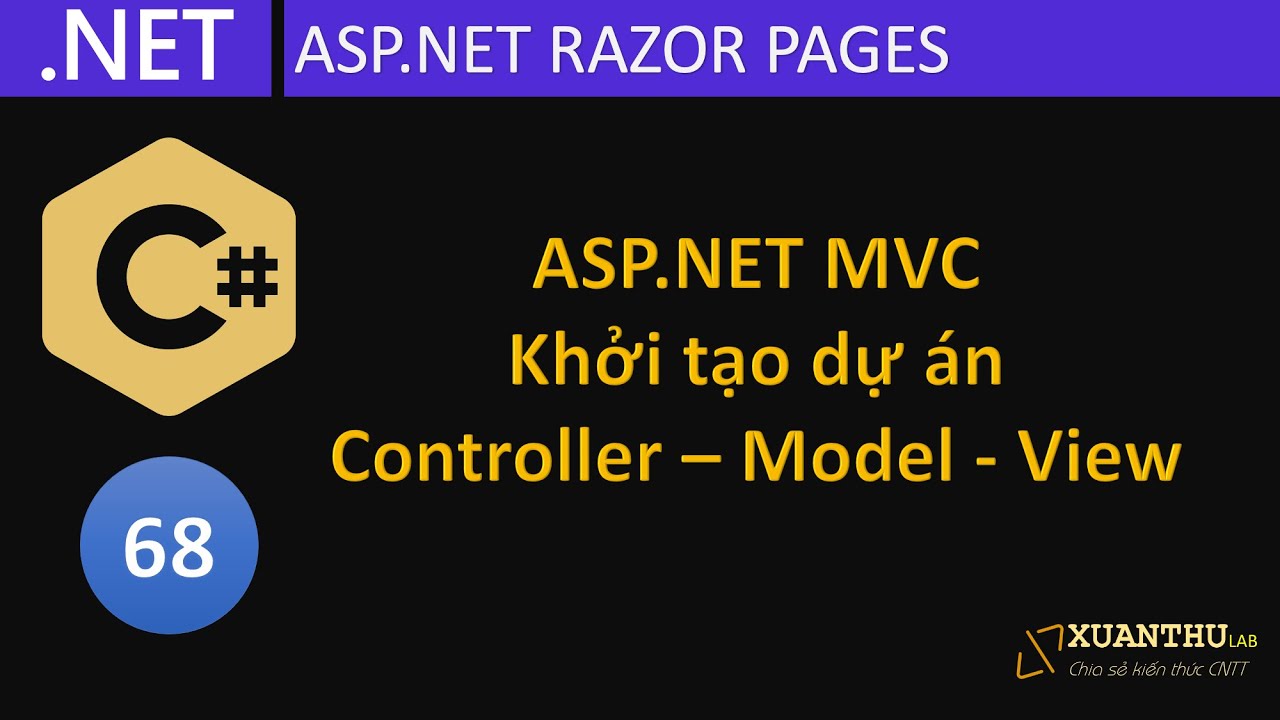 asp.net mvc  Update  CS68 (Lập trình ASP.NET MVC 01) Tạo dự án ứng dụng web mô hình MVC, tìm hiểu Controller, View, Model