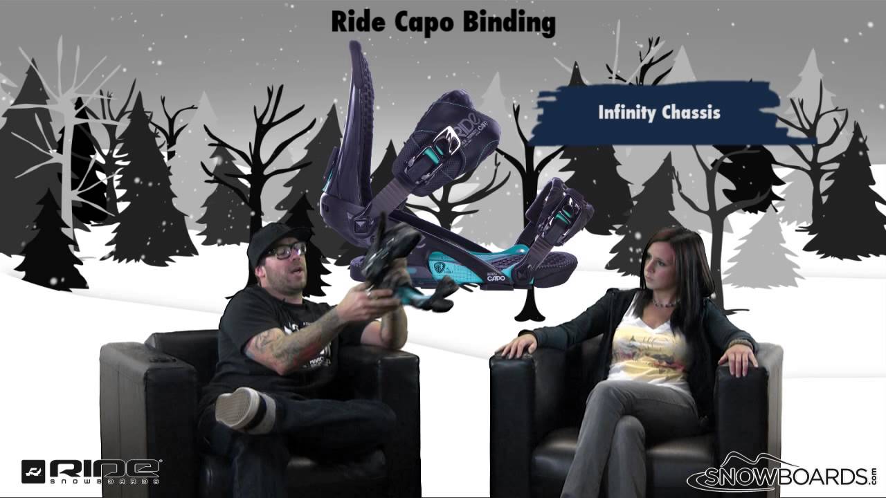 2013 Ride Capo Snowboard Bindings Review By YouTube