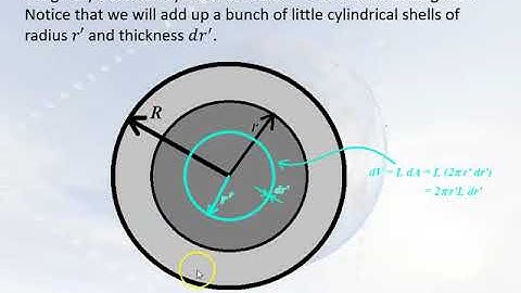 Unit 2 Video 6 - Gauss