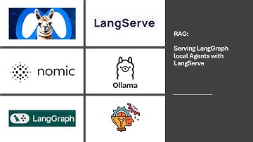 RAG: LangGraph. Serving Local  LLM agents with LangServe #datascience  #machinelearning
