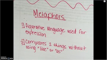 Module 1 Unit 2 Lesson 2: Metaphors Part 1