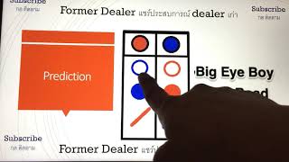 How to read Baccarat prediction board screenshot 4