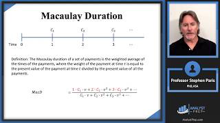 Macaulay Duration (SOA Exam FM – Financial Mathematics – Module 4, Section 3, Part 1)