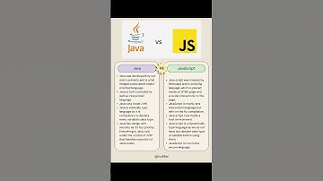 Different between Java vs JavaScript #love #song #music #coding #webdevelopment