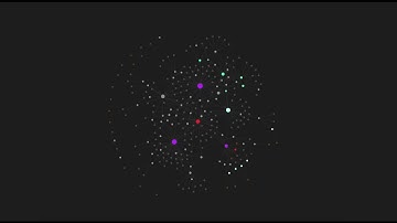 Obsidian Timelapse (Note taking)