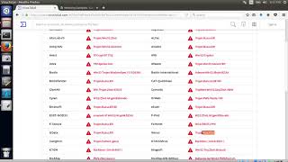 Malware Detection Using Volatility