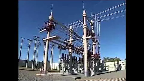Qual é a fonte de energia chamada de Energia do Futuro explique como ela funciona?