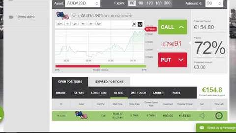 Auto Binary Signals (Main ABS) Video 2 Live Trading - August 10th 2017