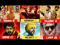 SSMB29,Ntr 31,War 2💥,Don 3 (Srk), Thalapathy 68,Gadar 2 || Upcoming Movies News || Filmy Updates 04