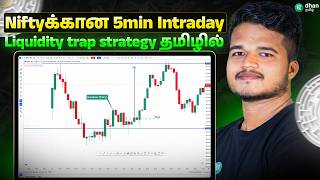 Simple Liquidity Trap Strategy for Nifty Intraday Trading | Liquidity Trap Strategy Full Explanation