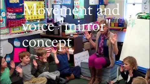 Brain-based teaching