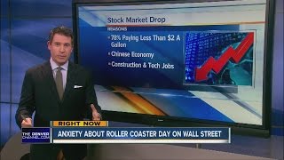 Anxiety about roller coaster day on Wall Street