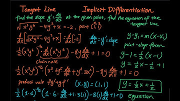 3.6 Part 6/6: Tangent Line & Implicit Differentiation Involving Product & Chain Rule | Applied Calc