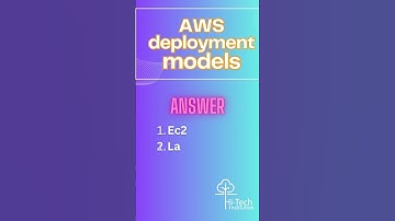 AWS interview Questions | Devops interview question #awsdevops #awsinterviewquestions #awsinterview