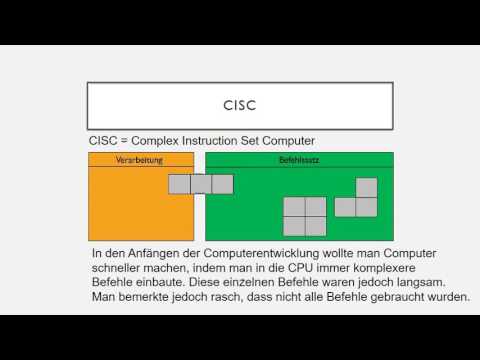 Unterschied zwischen CISC und RISC